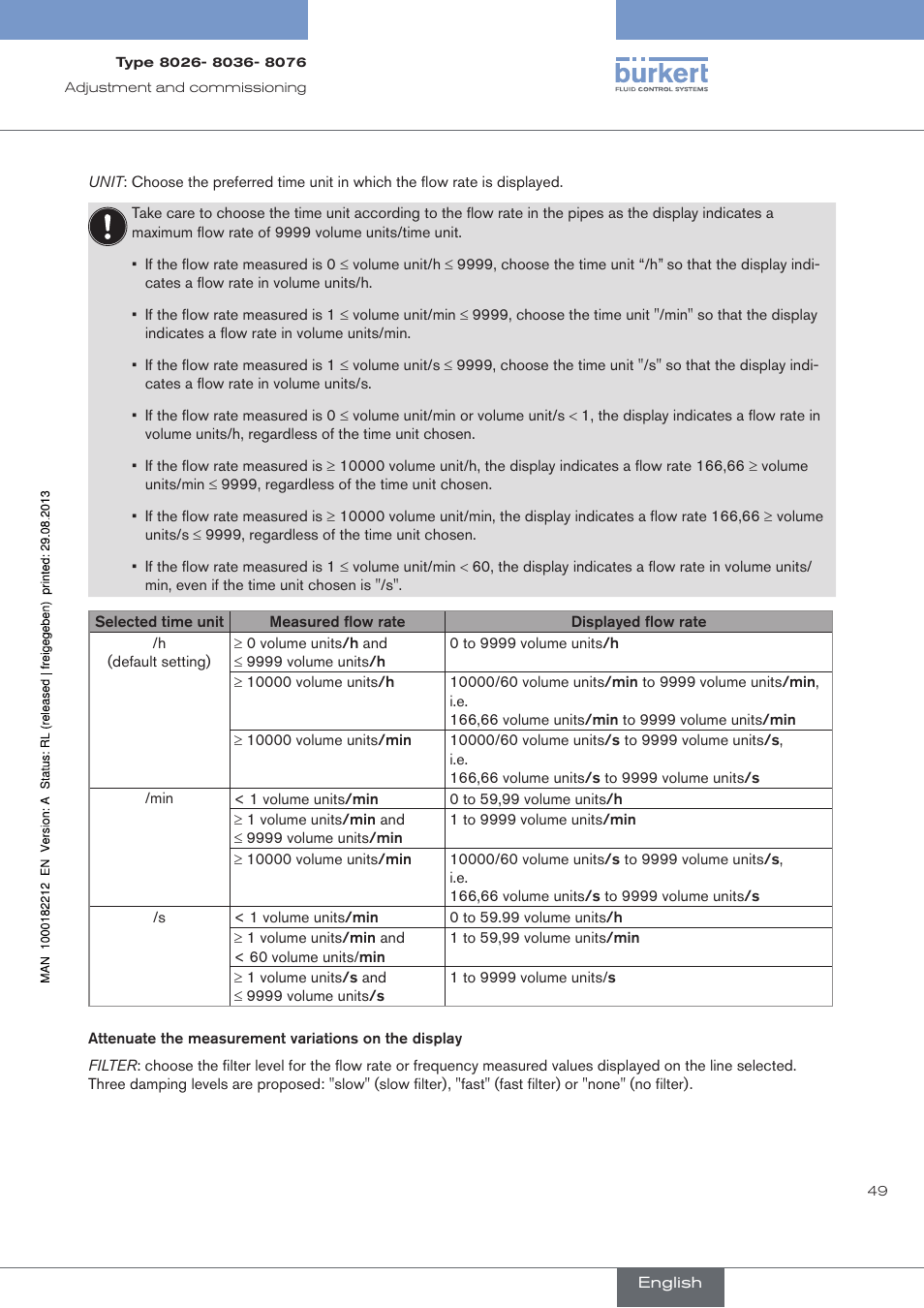 Burkert Type 8076 User Manual | Page 51 / 72