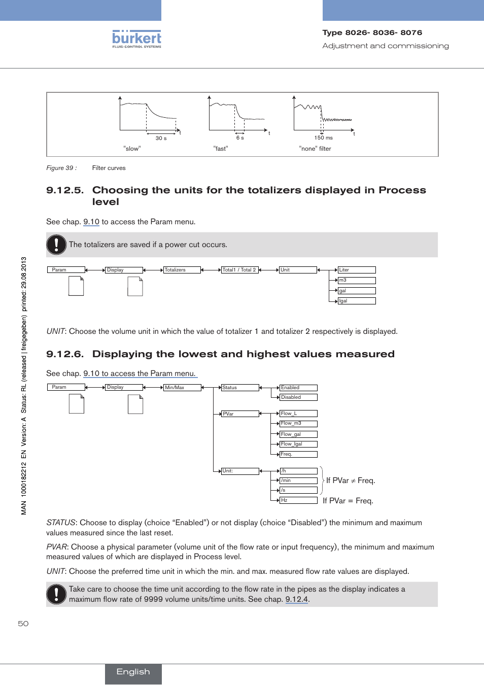 Displaying the lowest and highest values measured, See chap. 9.10 to access the param menu, If pvar = freq. if pvar ≠ freq | Burkert Type 8076 User Manual | Page 52 / 72