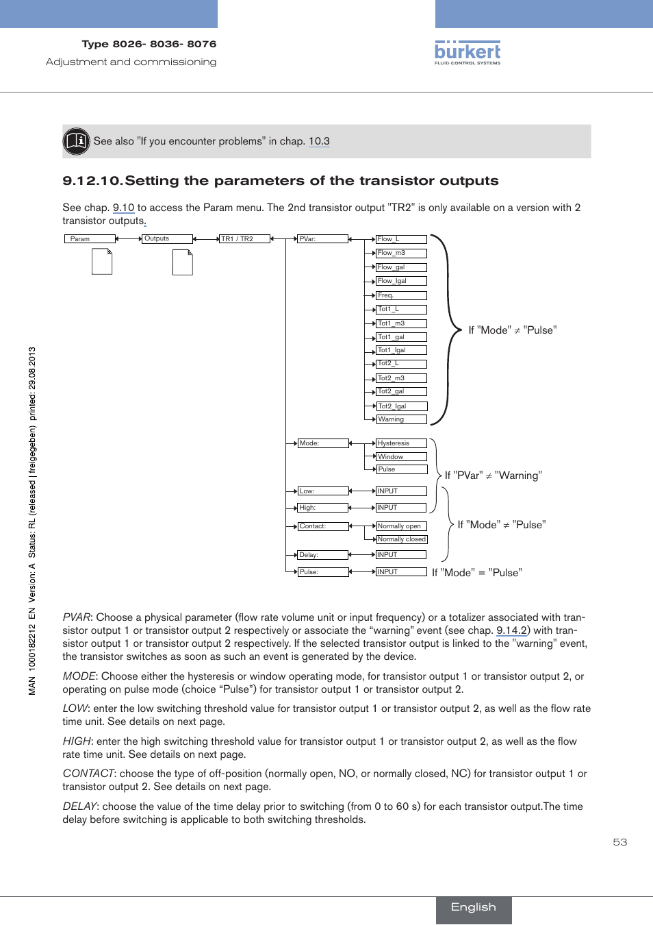 Setting the parameters of the transistor outputs, See also "if you encounter problems" in chap. 10.3, If "mode" ≠ "pulse | Burkert Type 8076 User Manual | Page 55 / 72