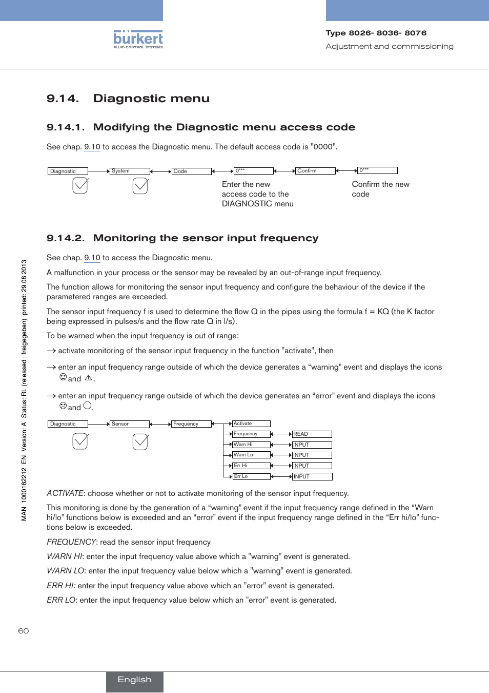 Diagnostic menu, Modifying the diagnostic menu access code, Monitoring the sensor input frequency | Burkert Type 8076 User Manual | Page 62 / 72