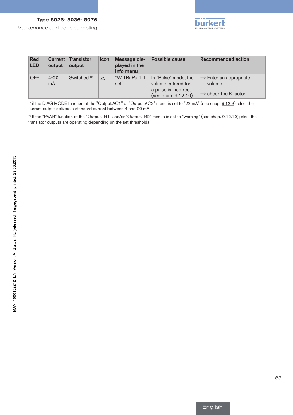 Burkert Type 8076 User Manual | Page 67 / 72