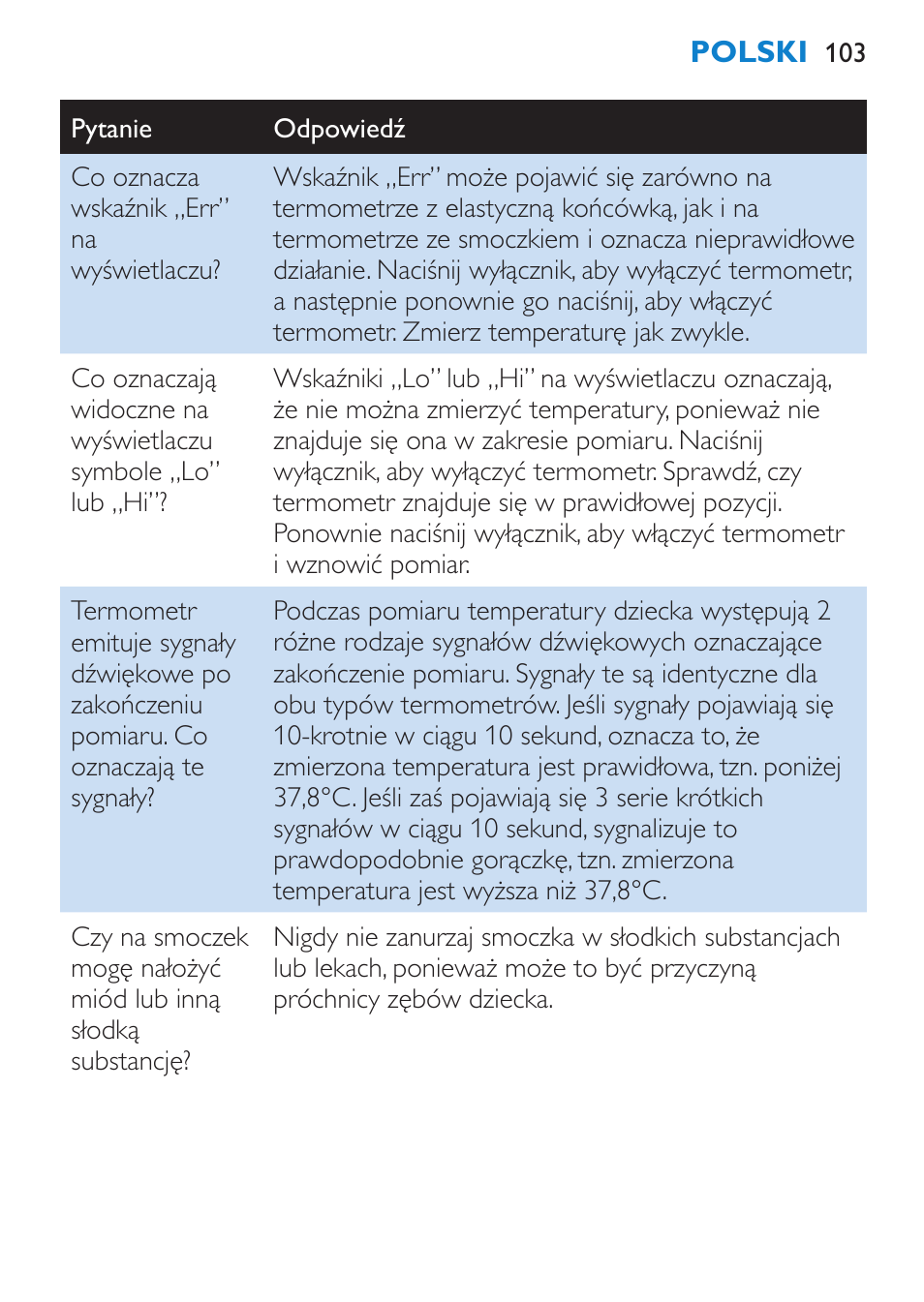 Philips SCH540 User Manual | Page 103 / 144