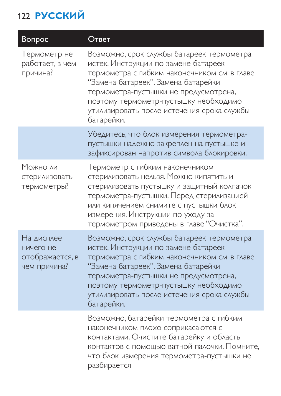 Philips SCH540 User Manual | Page 122 / 144