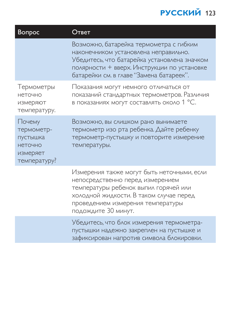 Philips SCH540 User Manual | Page 123 / 144