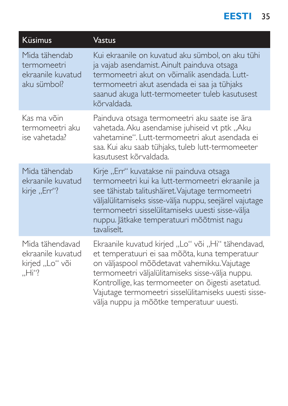 Philips SCH540 User Manual | Page 35 / 144