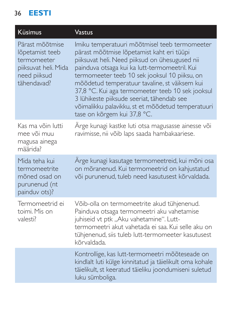 Philips SCH540 User Manual | Page 36 / 144