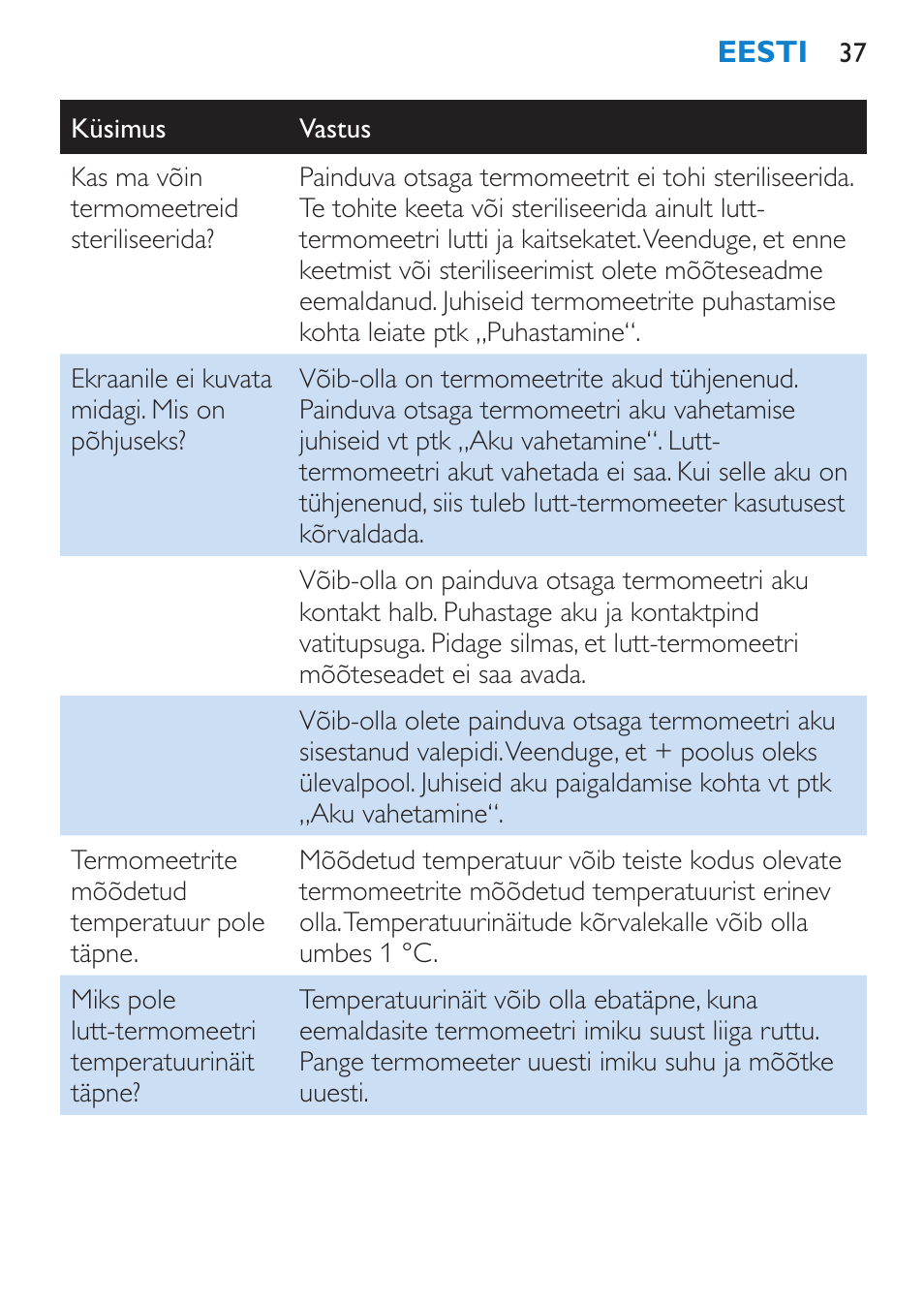 Philips SCH540 User Manual | Page 37 / 144