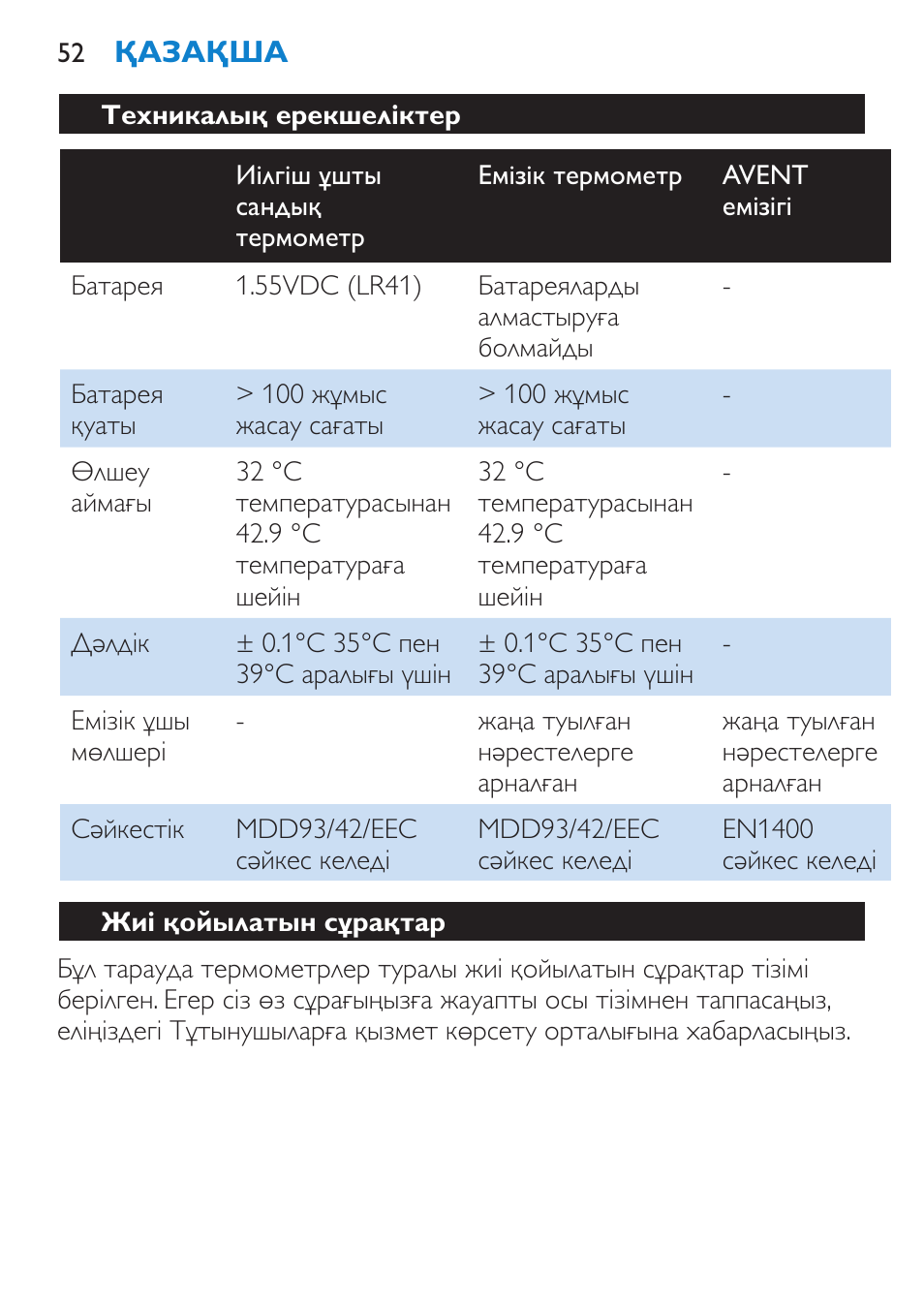 Техникалық ерекшеліктер, Жиі қойылатын сұрақтар | Philips SCH540 User Manual | Page 52 / 144