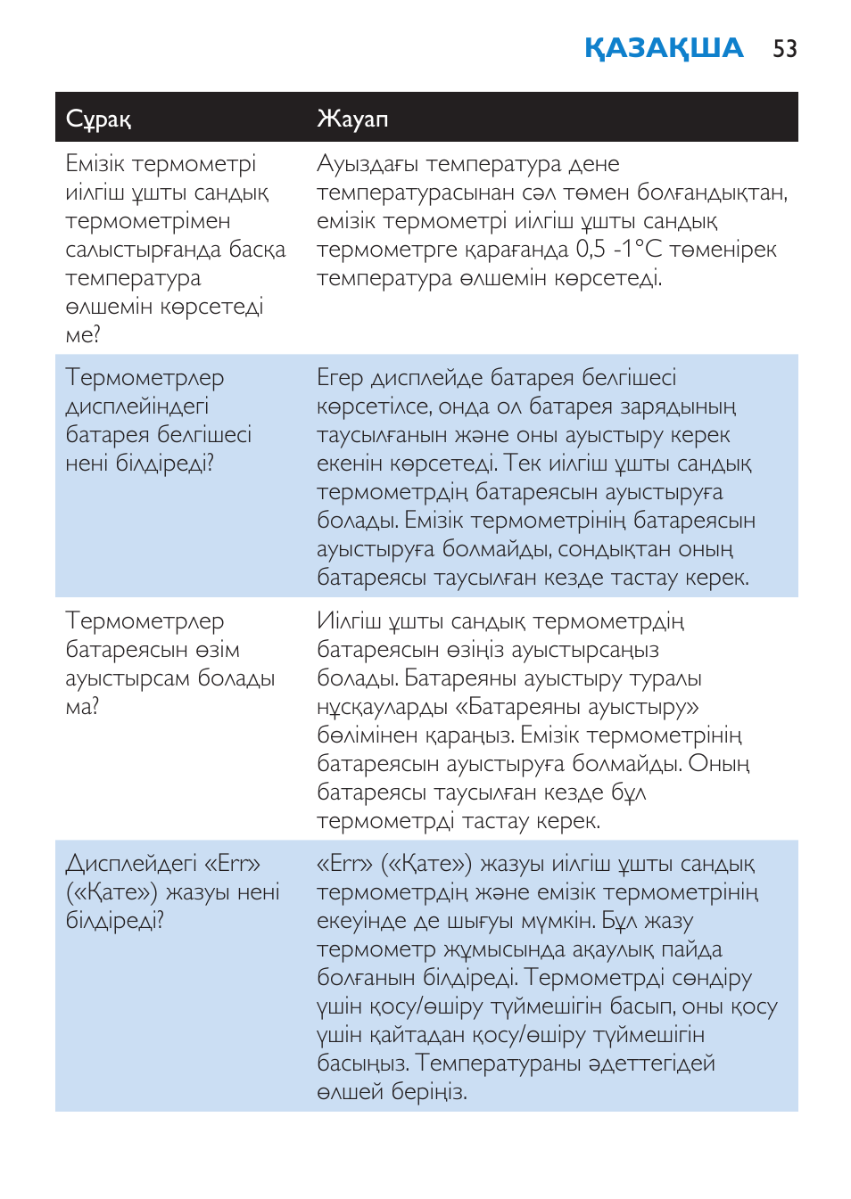 Philips SCH540 User Manual | Page 53 / 144