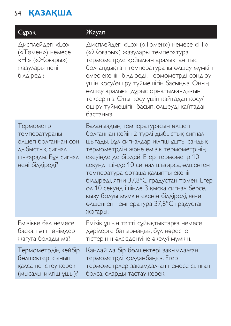 Philips SCH540 User Manual | Page 54 / 144