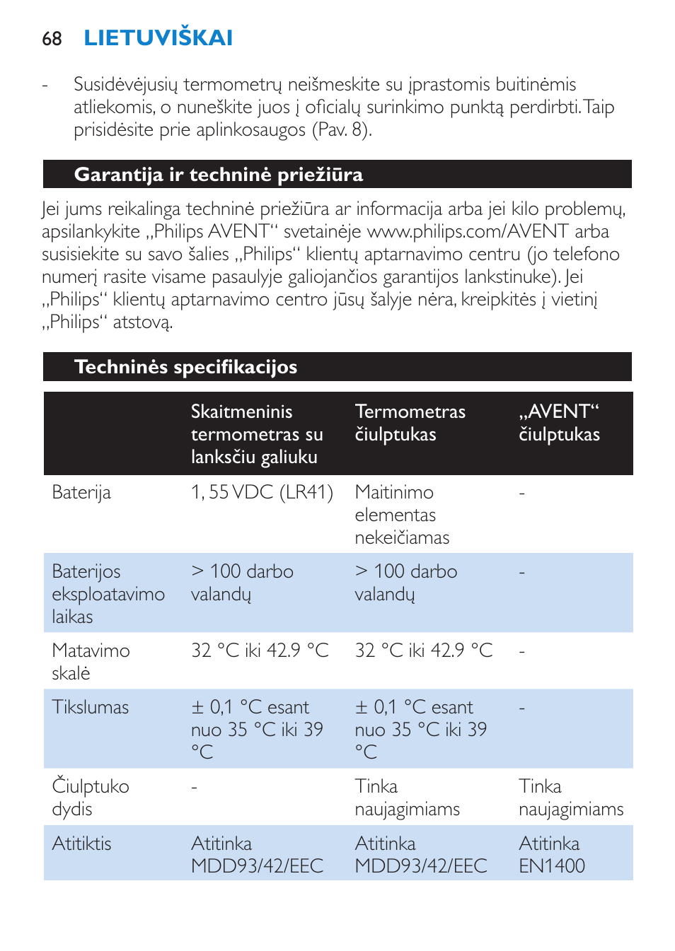 Garantija ir techninė priežiūra, Techninės specifikacijos | Philips SCH540 User Manual | Page 68 / 144