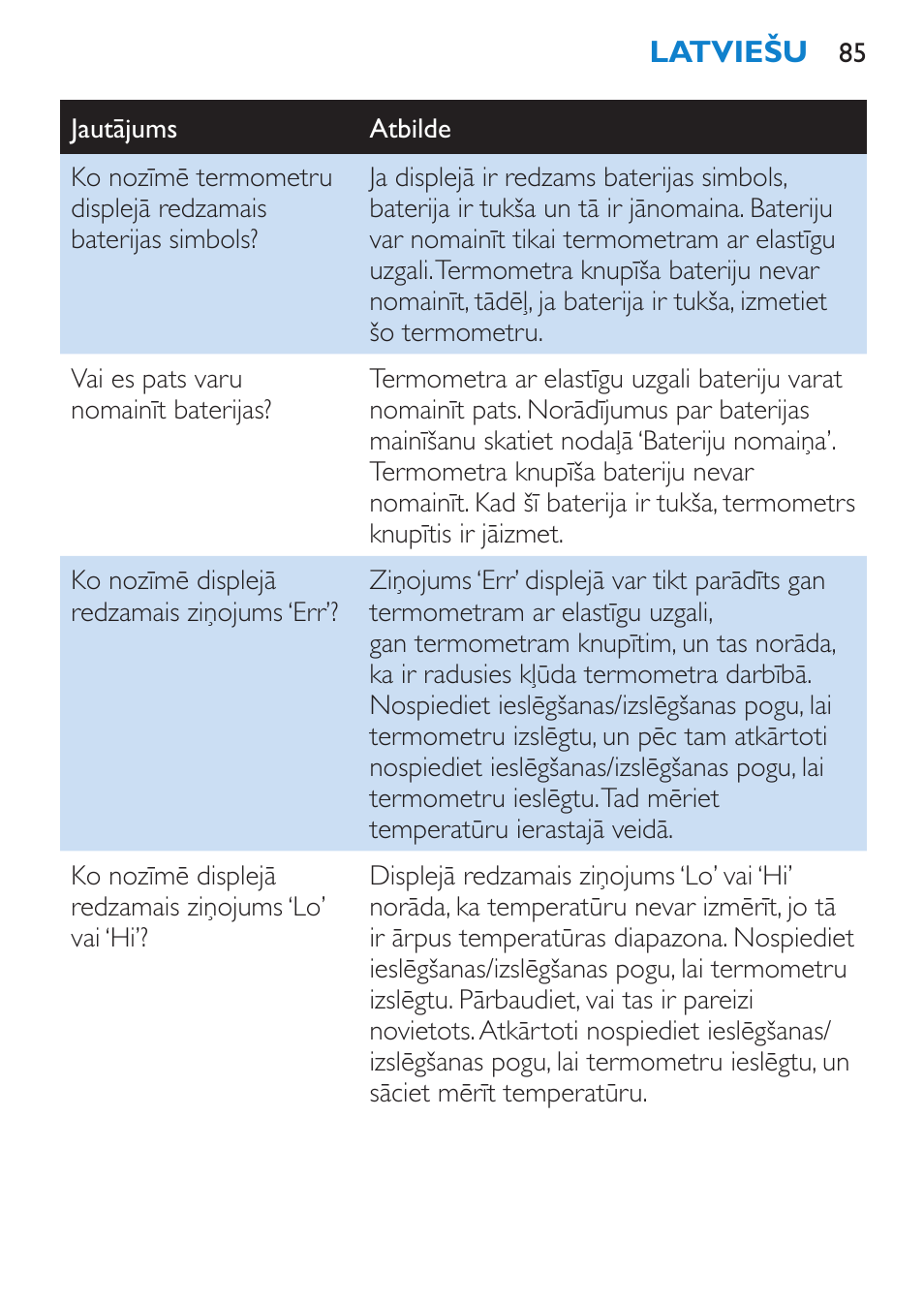 Philips SCH540 User Manual | Page 85 / 144