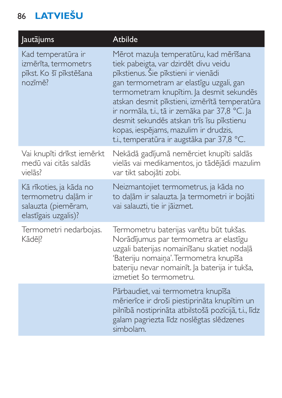 Philips SCH540 User Manual | Page 86 / 144