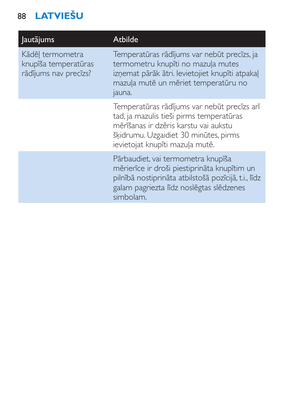 Philips SCH540 User Manual | Page 88 / 144