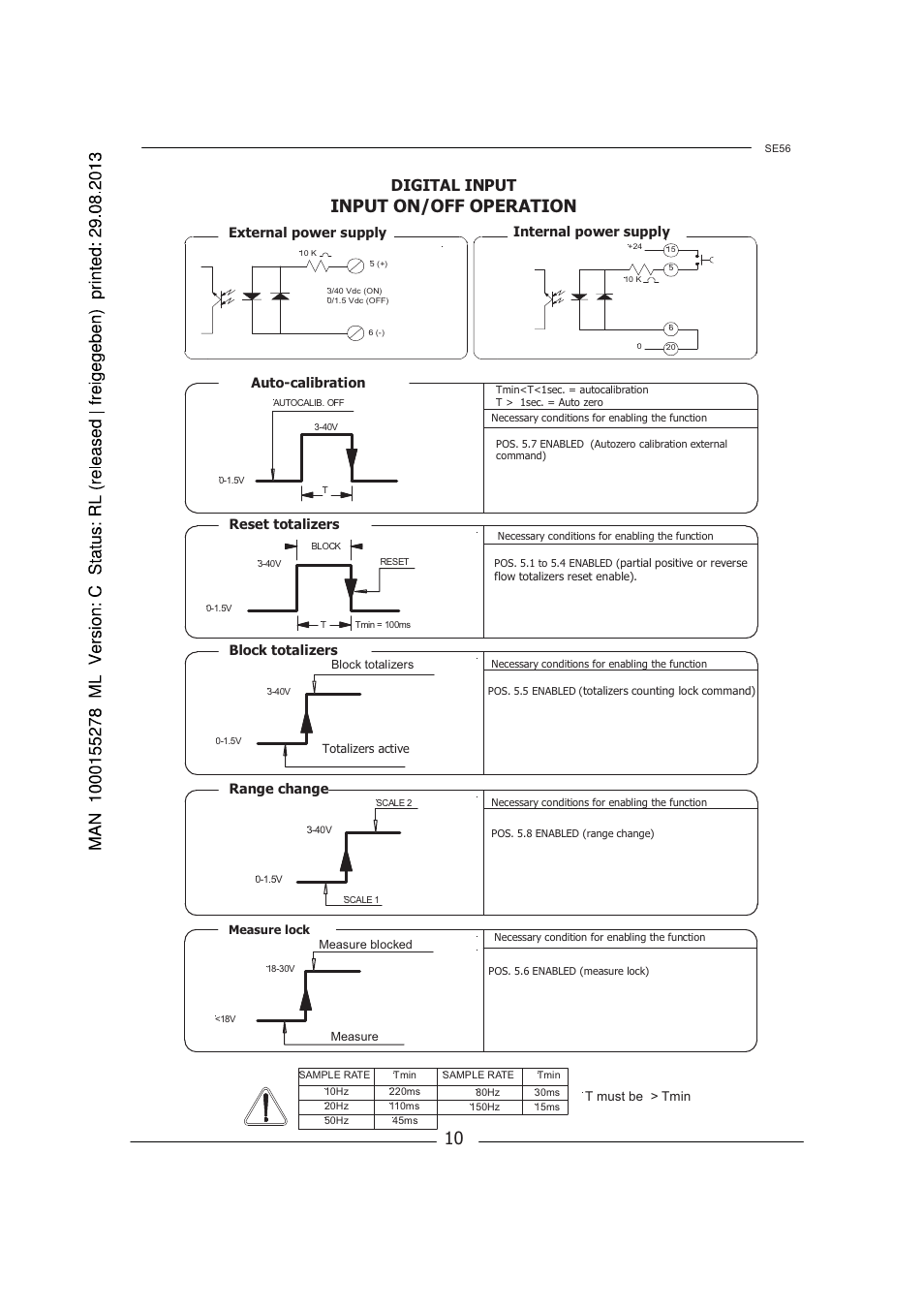 Input on/off operation, Digital input, Auto-calibration reset totalizers block totalizers | Range change, External power supply internal power supply | Burkert Type 8056 User Manual | Page 10 / 96