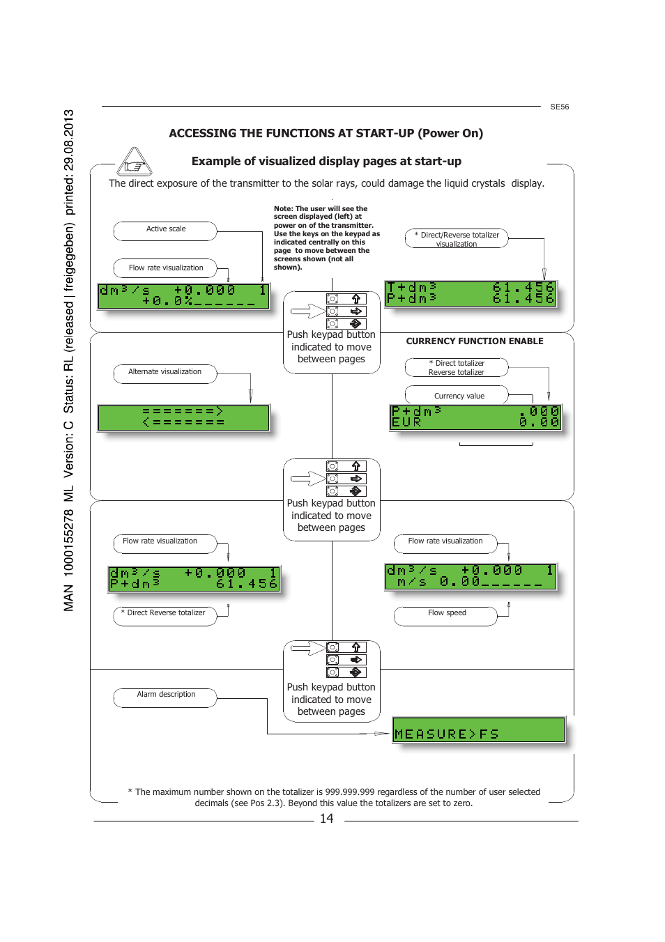 Burkert Type 8056 User Manual | Page 14 / 96