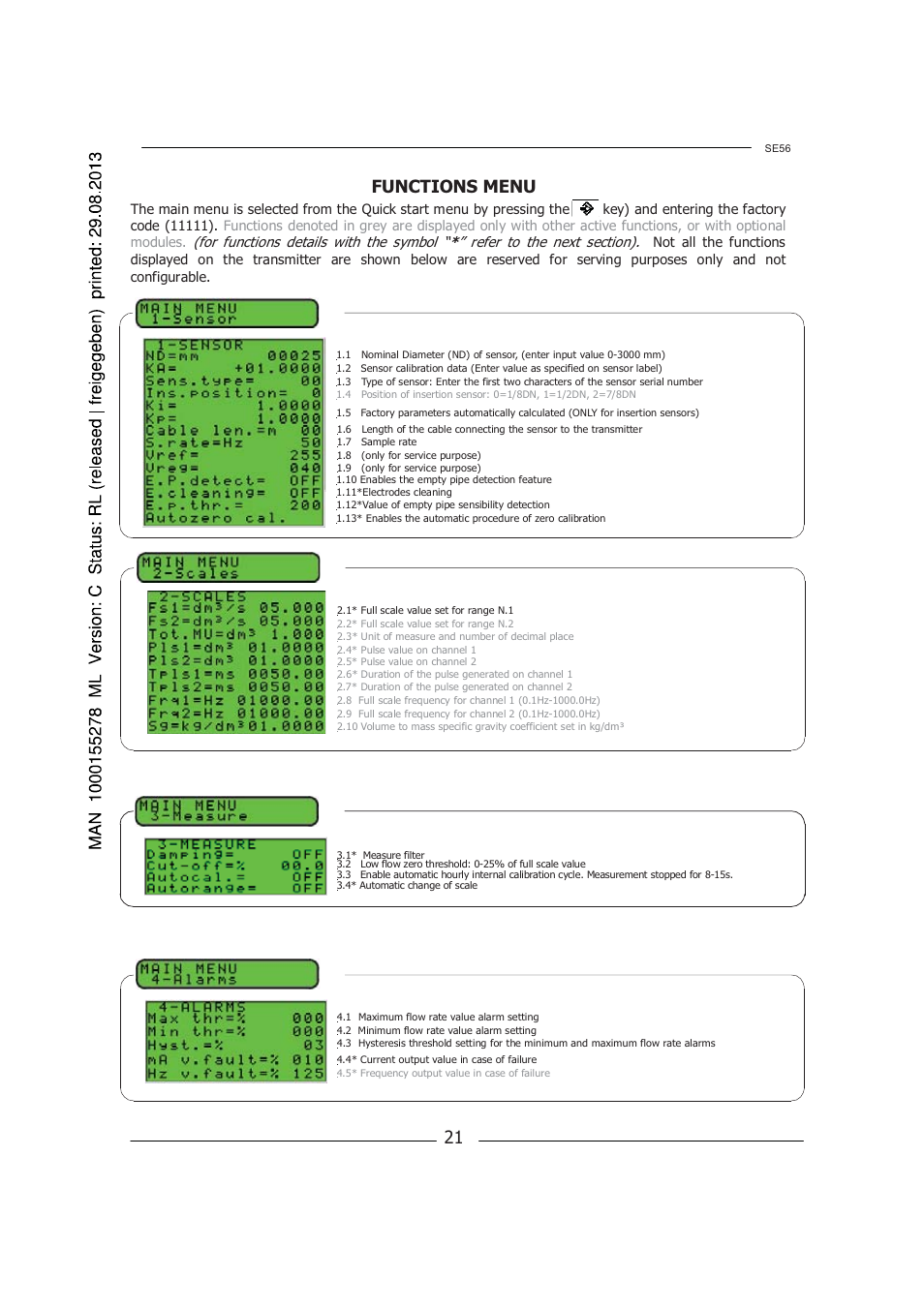 Functions menu | Burkert Type 8056 User Manual | Page 21 / 96