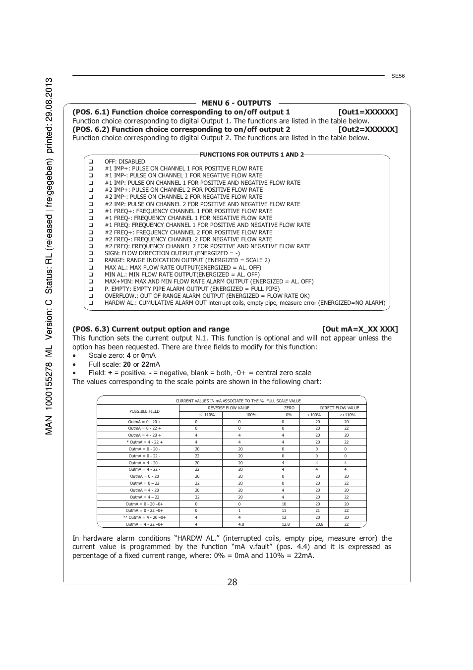 Burkert Type 8056 User Manual | Page 28 / 96