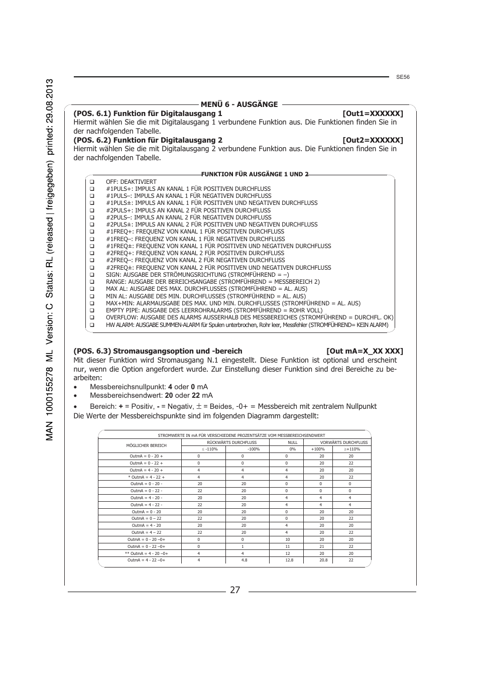 Burkert Type 8056 User Manual | Page 59 / 96