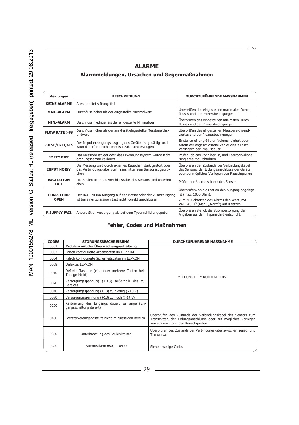 Alarme | Burkert Type 8056 User Manual | Page 61 / 96