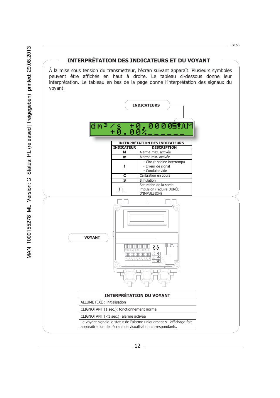 Interprétation des indicateurs et du voyant | Burkert Type 8056 User Manual | Page 76 / 96