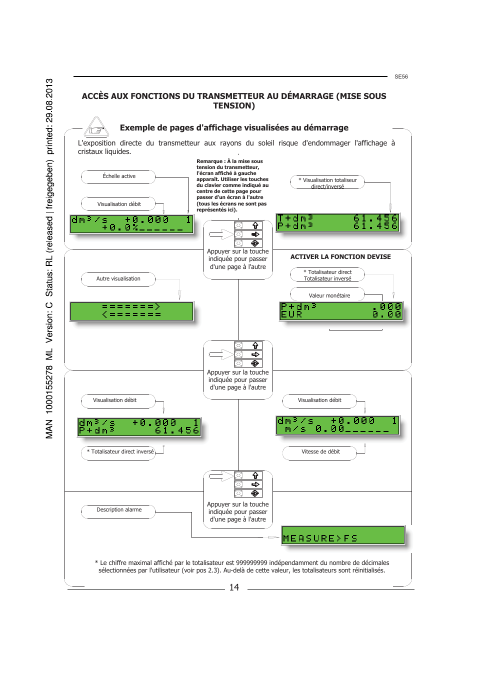 Burkert Type 8056 User Manual | Page 78 / 96