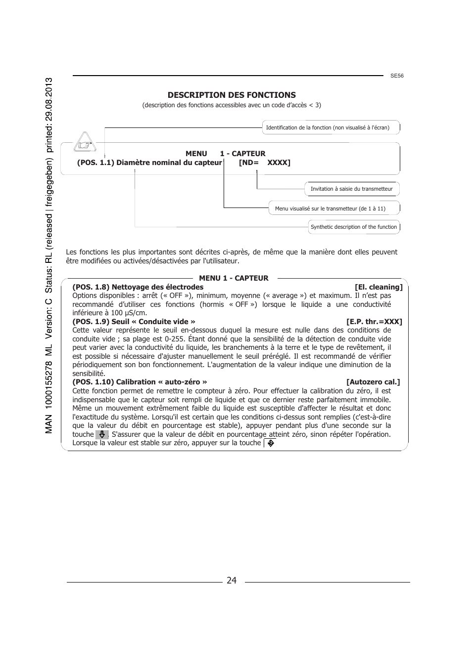 Burkert Type 8056 User Manual | Page 88 / 96