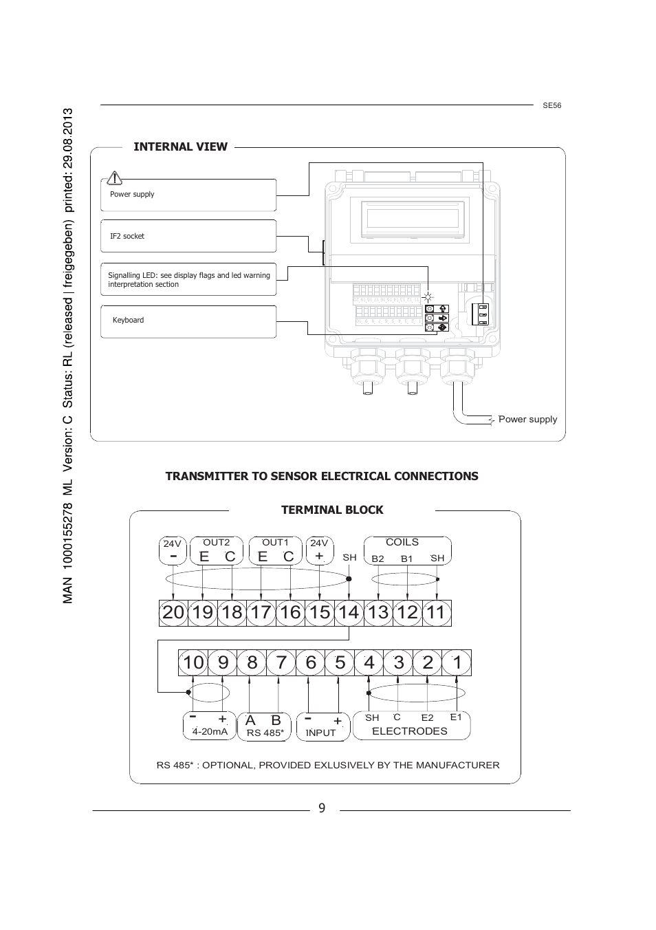 Burkert Type 8056 User Manual | Page 9 / 96