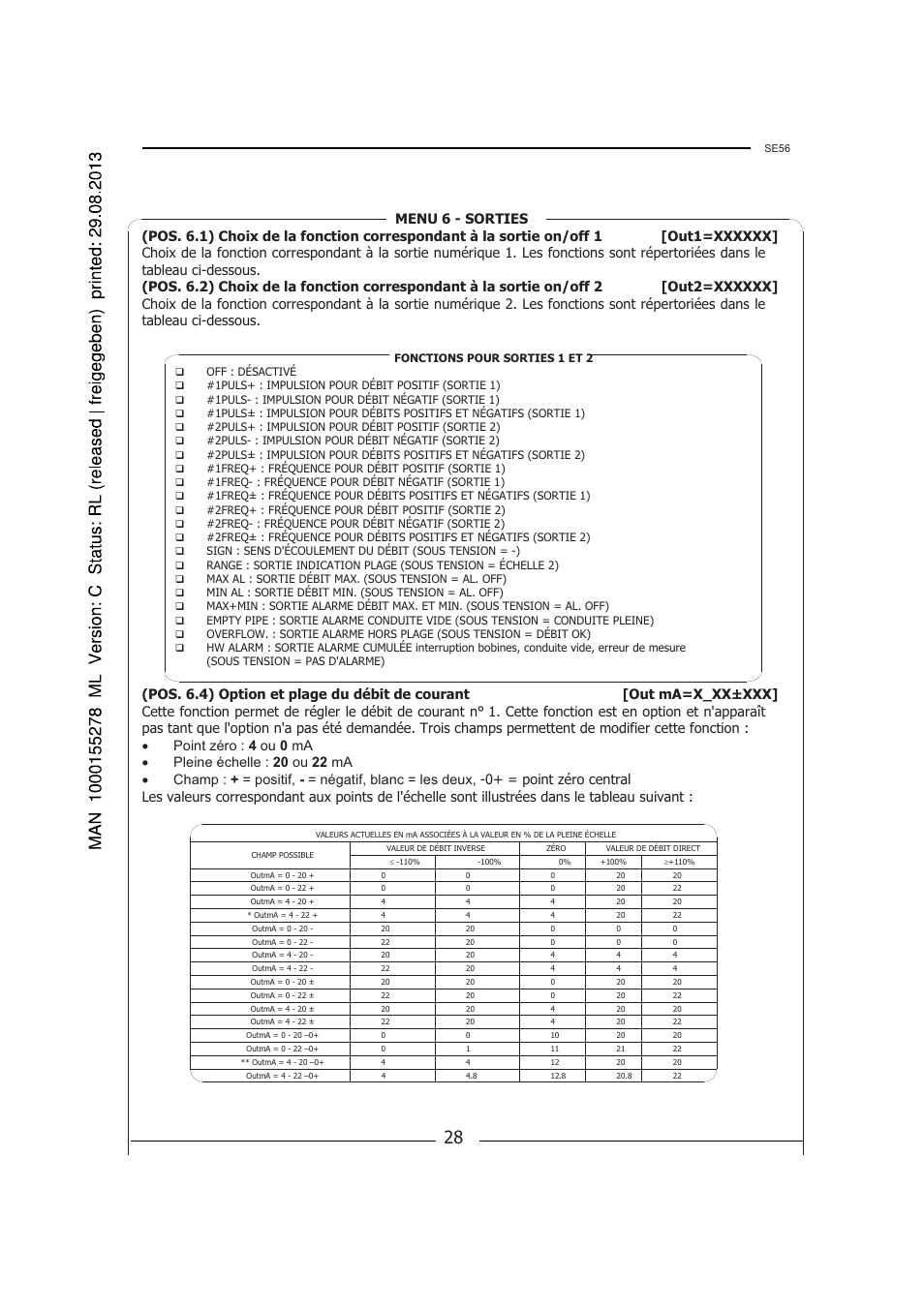 Burkert Type 8056 User Manual | Page 92 / 96