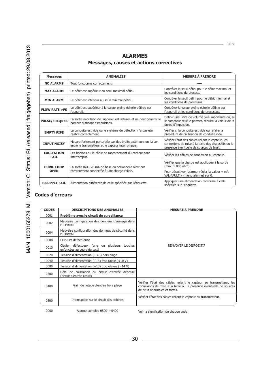 Alarmes | Burkert Type 8056 User Manual | Page 94 / 96