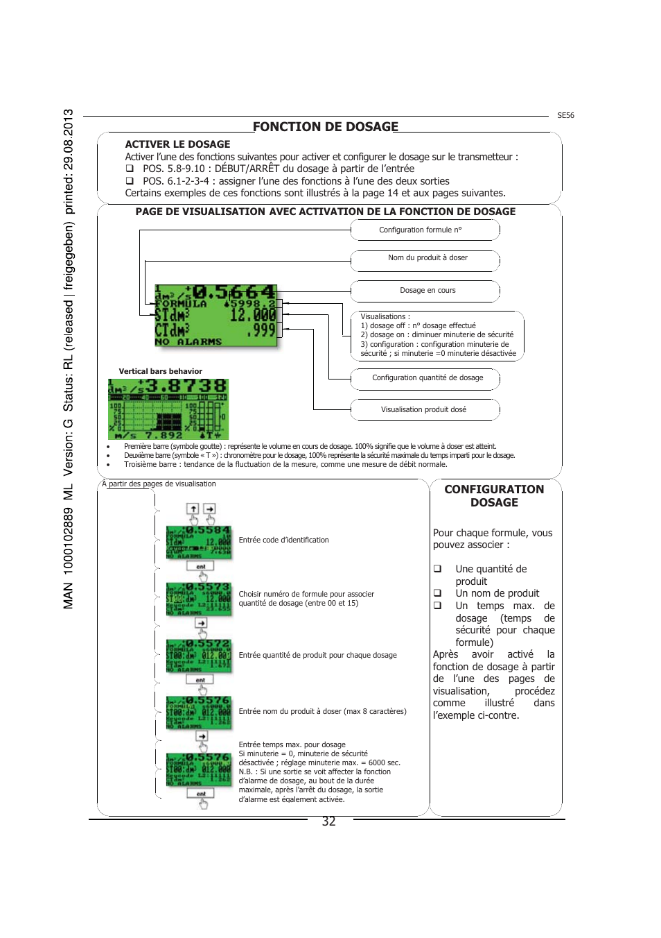 32 fonction de dosage, Configuration dosage | Burkert Type 8056 User Manual | Page 104 / 108