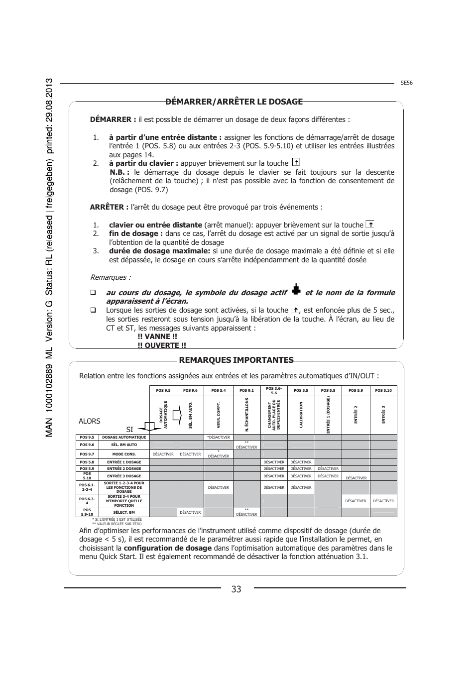 Démarrer/arrêter le dosage, Remarques importantes, Remarques | Burkert Type 8056 User Manual | Page 105 / 108