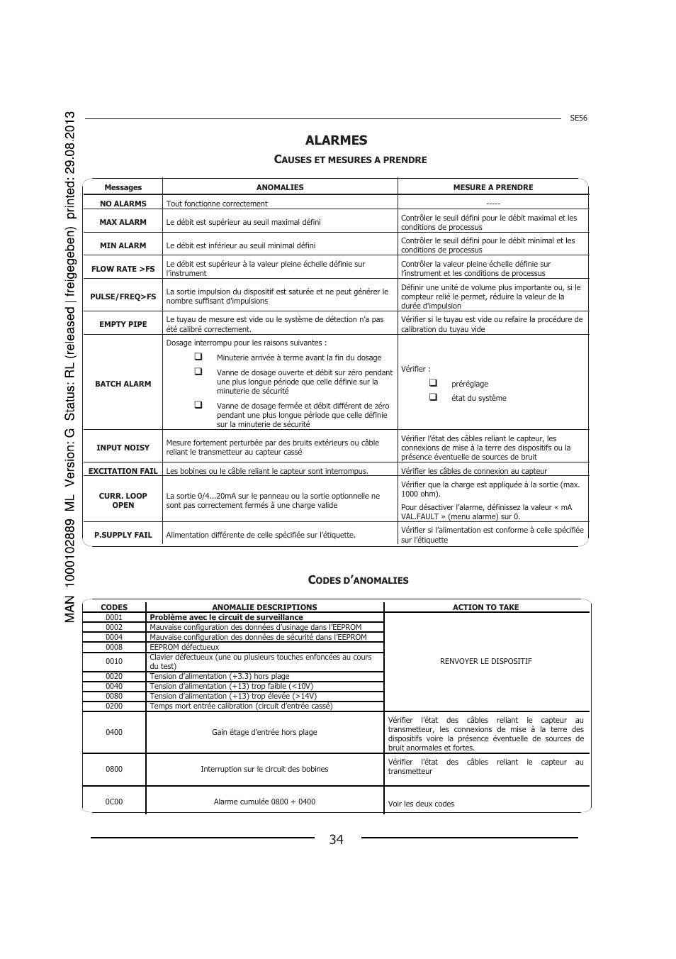Alarmes | Burkert Type 8056 User Manual | Page 106 / 108