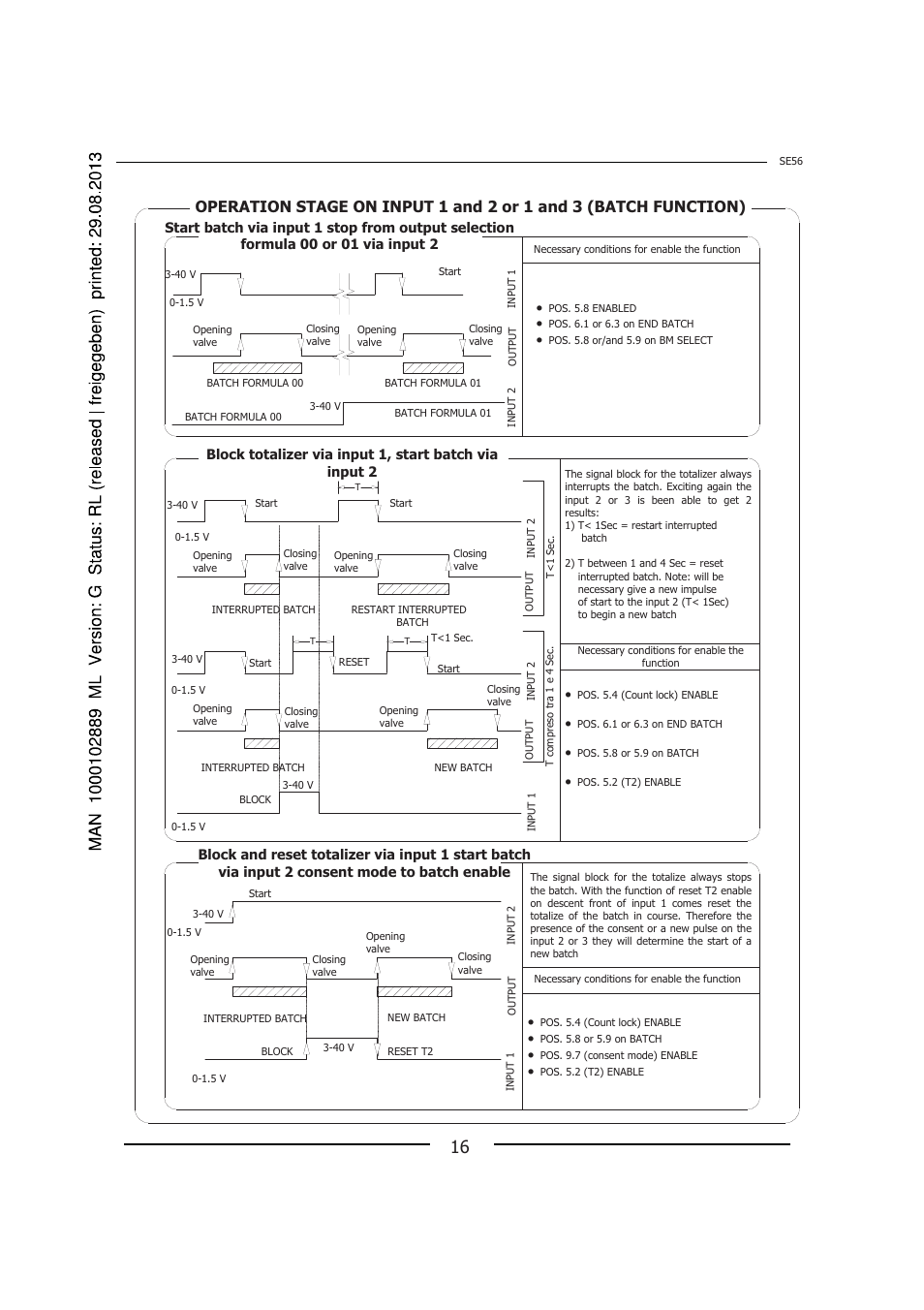 Burkert Type 8056 User Manual | Page 16 / 108