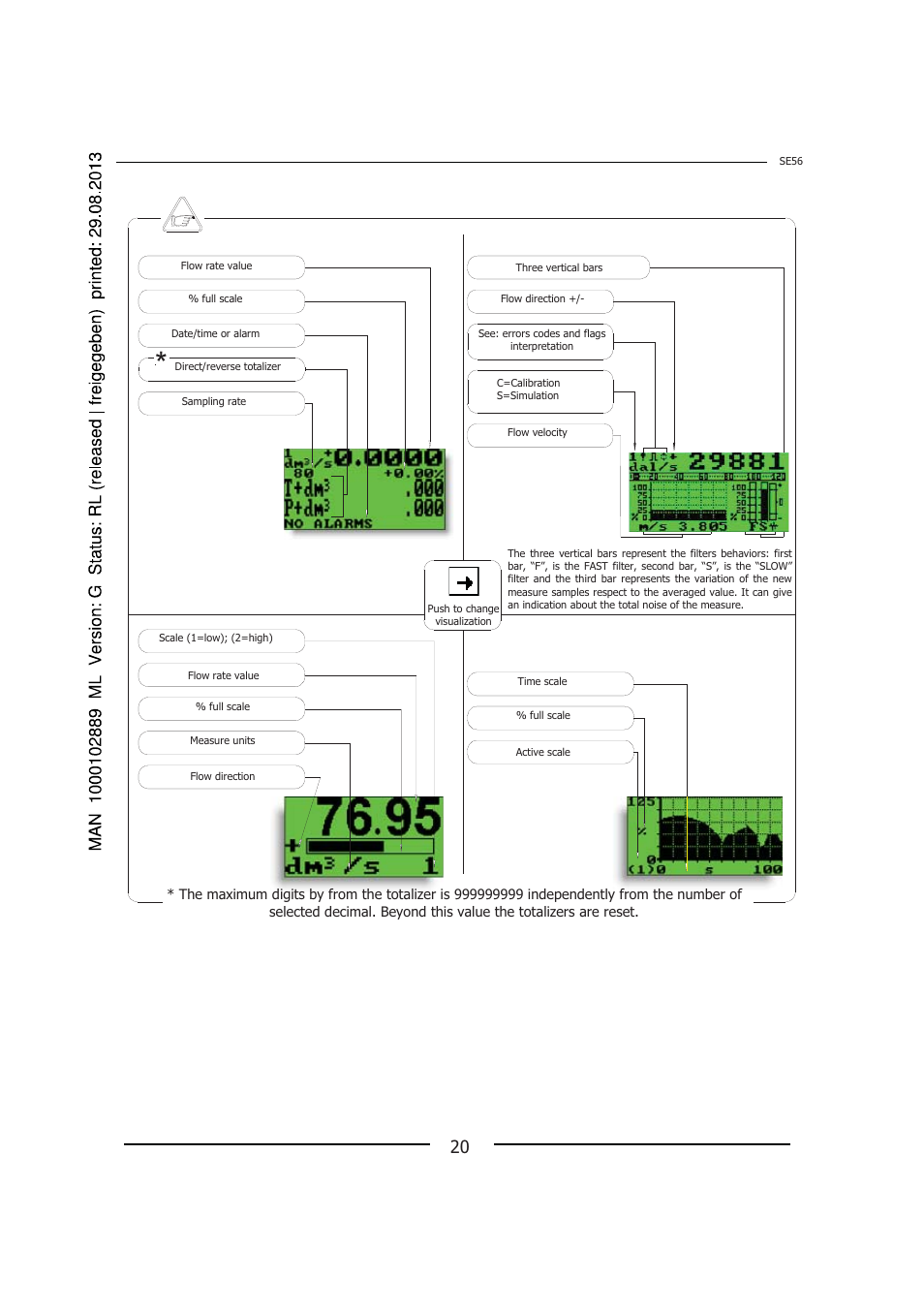 Burkert Type 8056 User Manual | Page 20 / 108