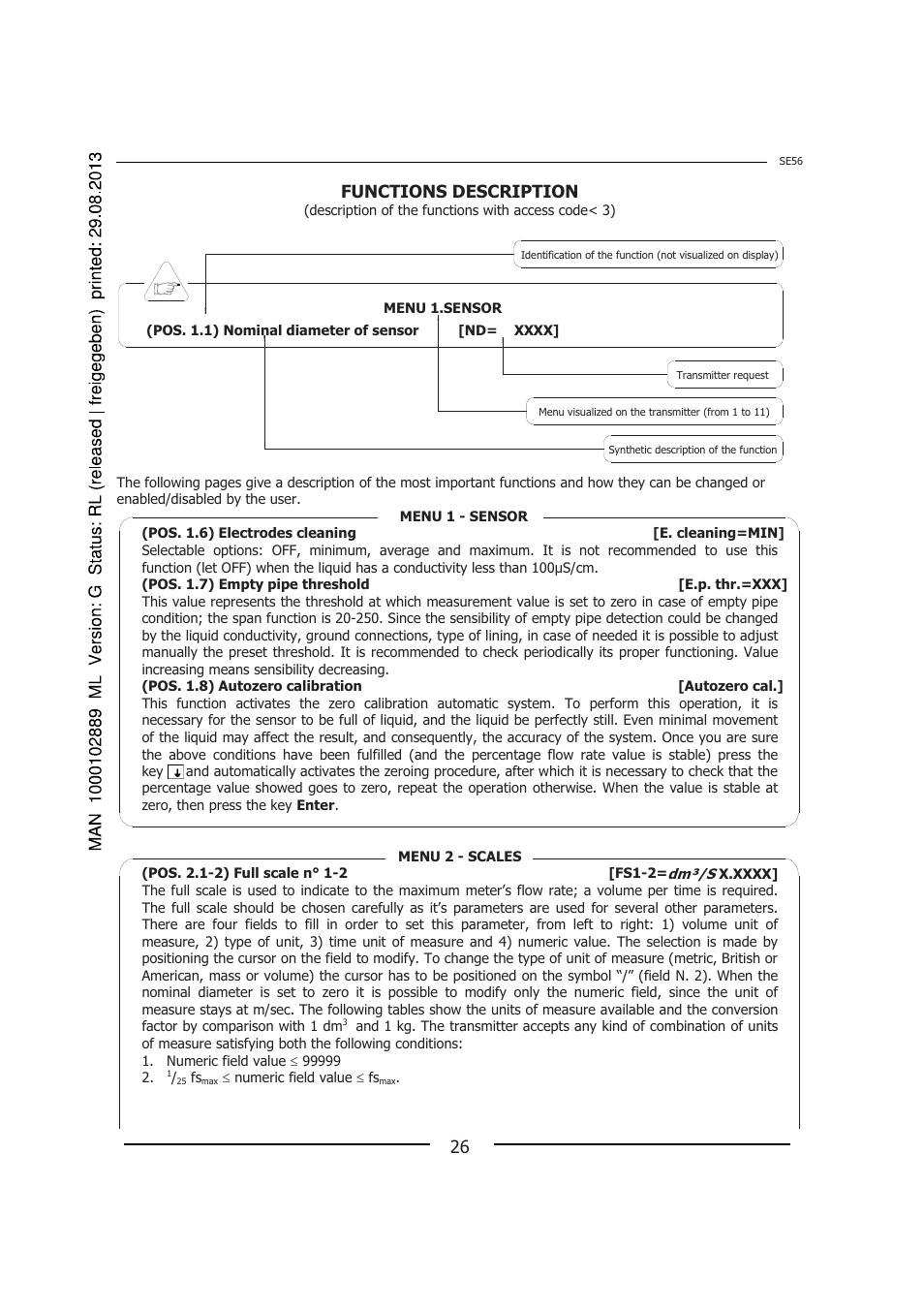 Functions description | Burkert Type 8056 User Manual | Page 26 / 108