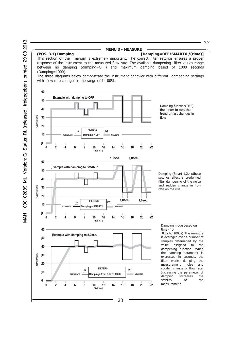 Burkert Type 8056 User Manual | Page 28 / 108