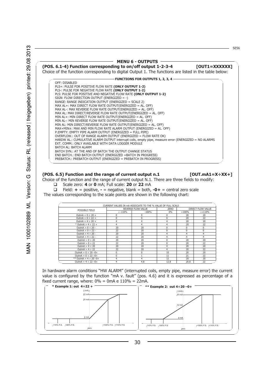 Burkert Type 8056 User Manual | Page 30 / 108