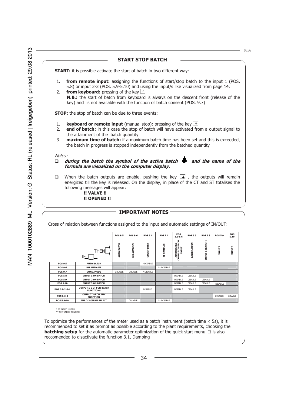 Start stop batch | Burkert Type 8056 User Manual | Page 34 / 108