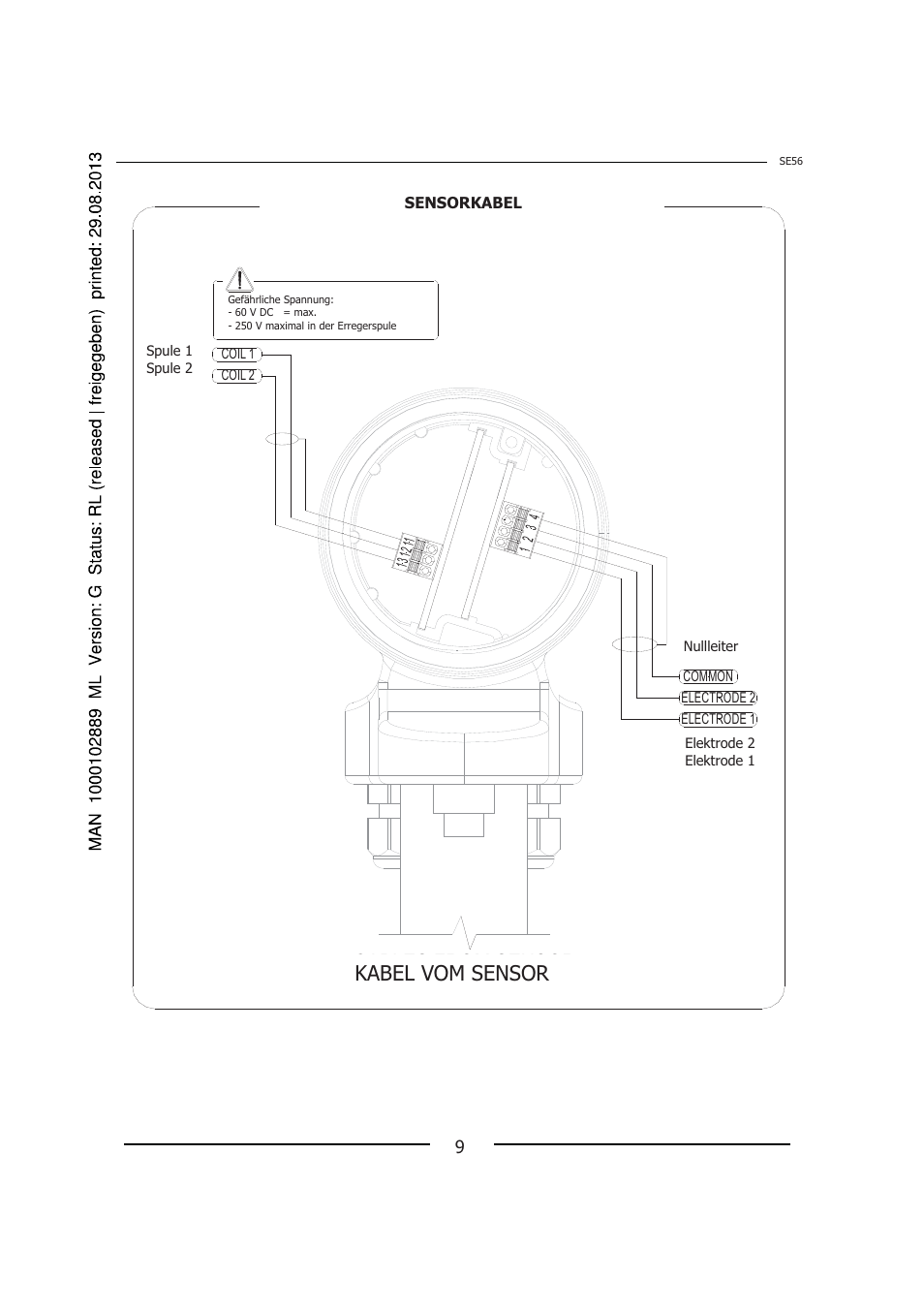 Cables from sensor, Kabel vom sensor | Burkert Type 8056 User Manual | Page 45 / 108