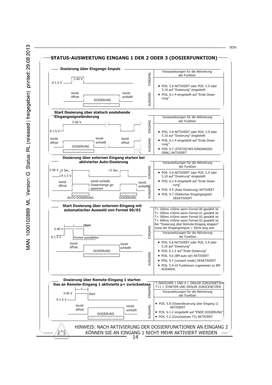 Burkert Type 8056 User Manual | Page 50 / 108