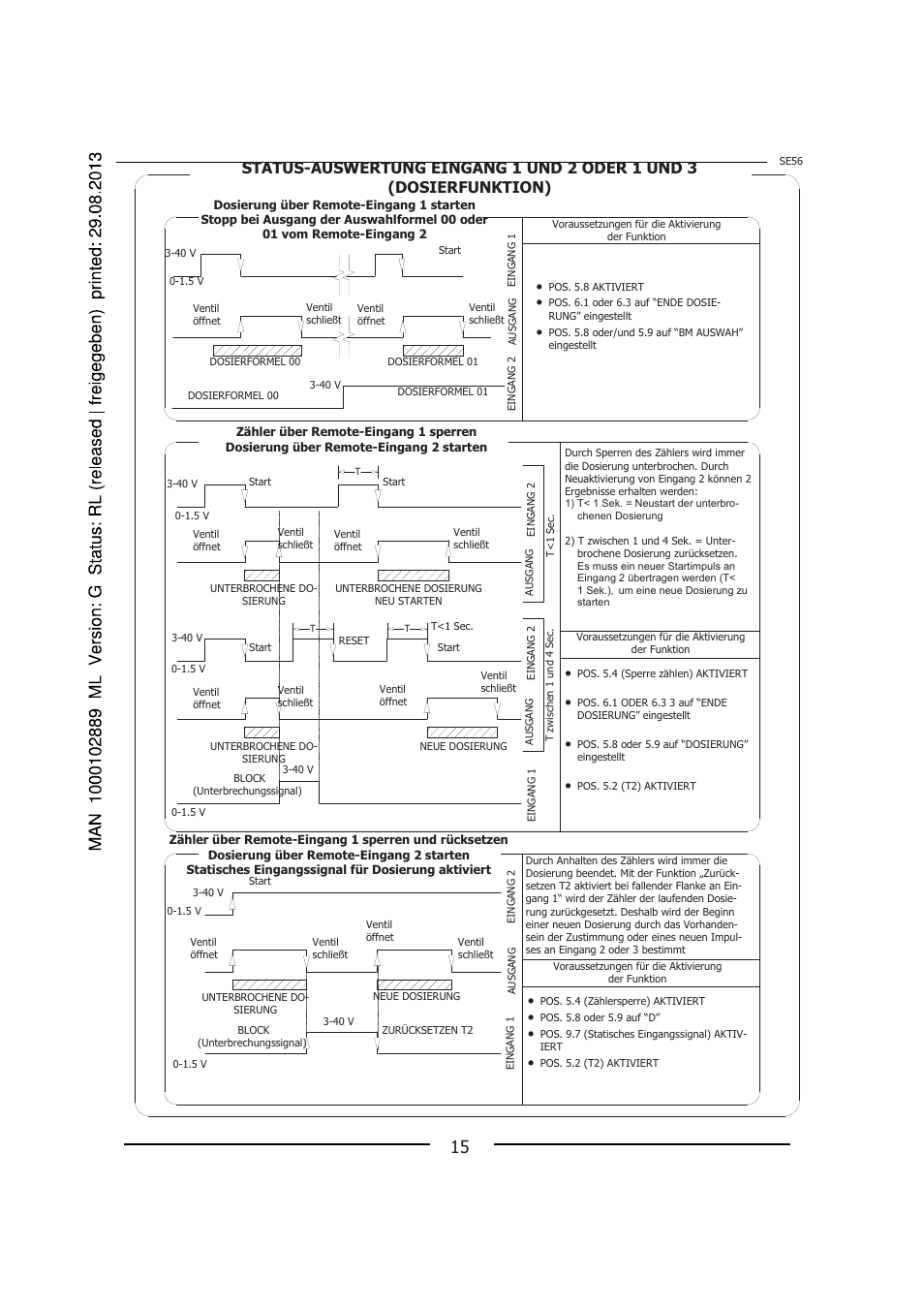 Burkert Type 8056 User Manual | Page 51 / 108