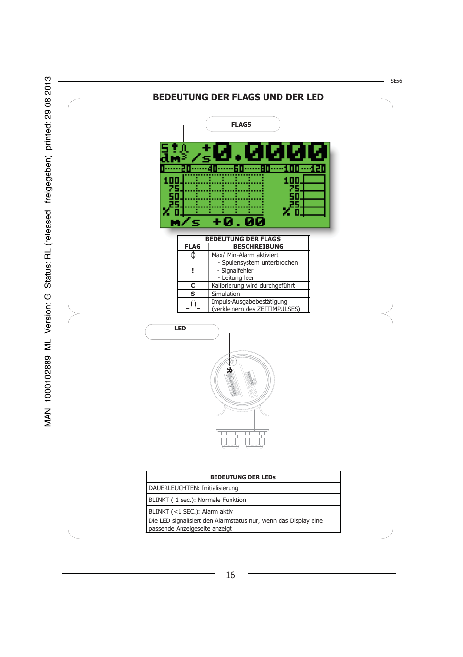 Bedeutung der flags und der led | Burkert Type 8056 User Manual | Page 52 / 108