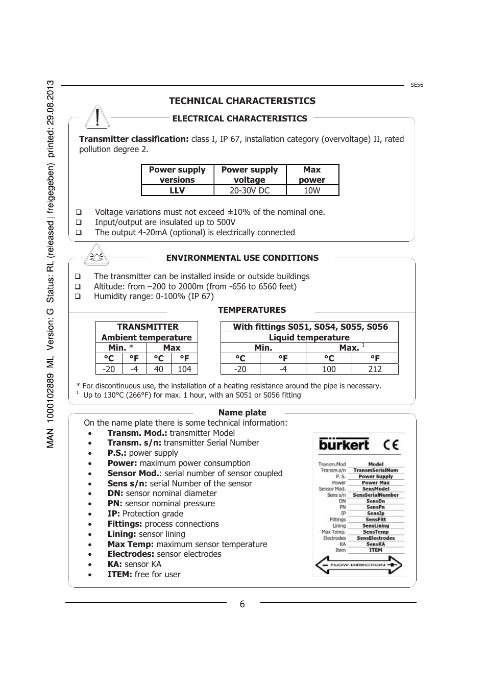 Burkert Type 8056 User Manual | Page 6 / 108