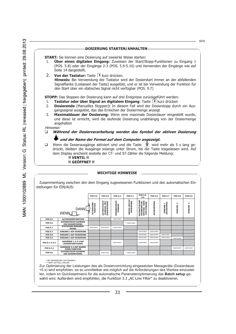 Hinweise | Burkert Type 8056 User Manual | Page 69 / 108