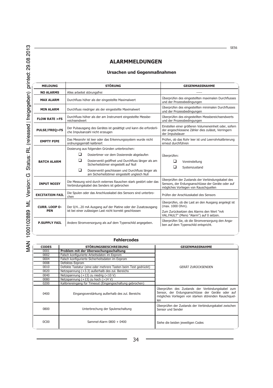 Alarmmeldungen, Ursachen und gegenmaßnahmen fehlercodes | Burkert Type 8056 User Manual | Page 70 / 108