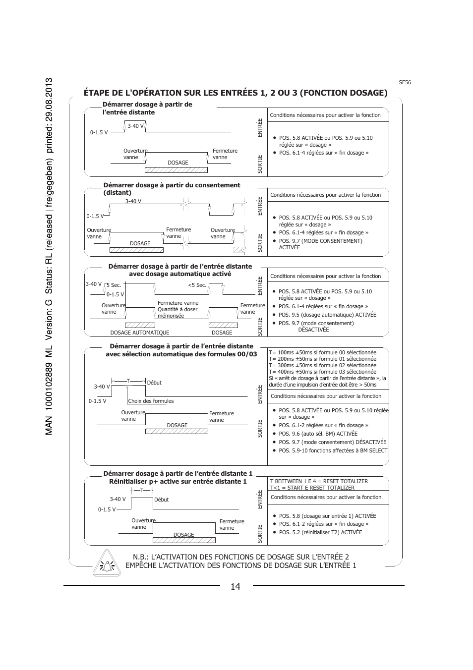 Burkert Type 8056 User Manual | Page 86 / 108