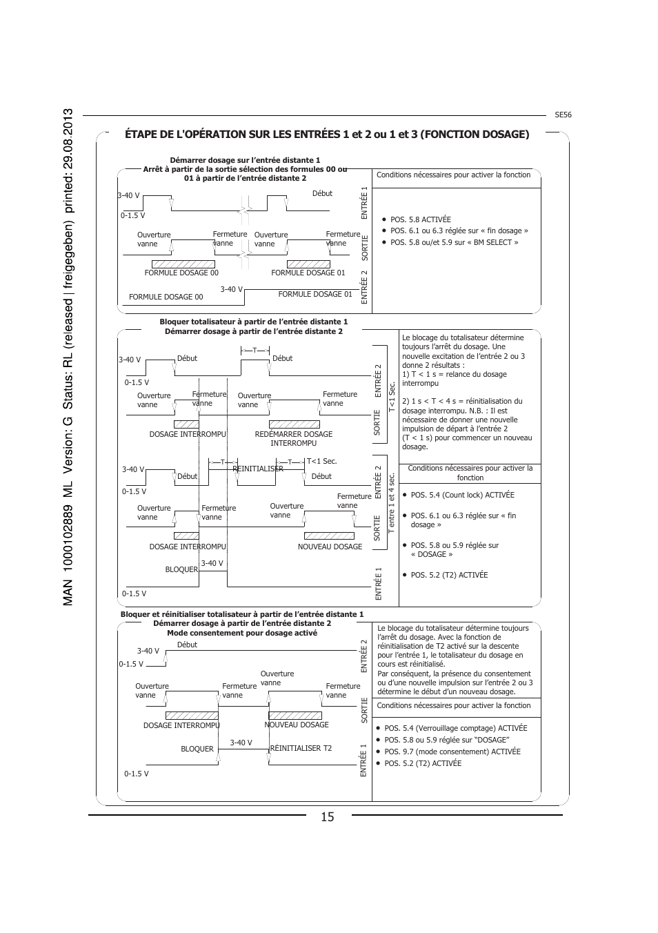 Burkert Type 8056 User Manual | Page 87 / 108