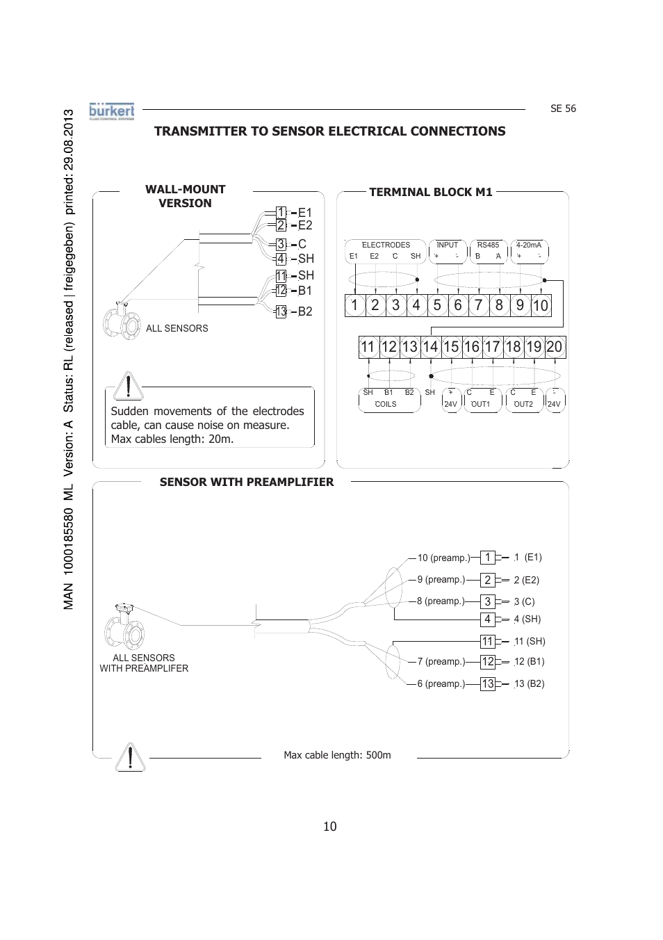Burkert Type 8056 User Manual | Page 10 / 125