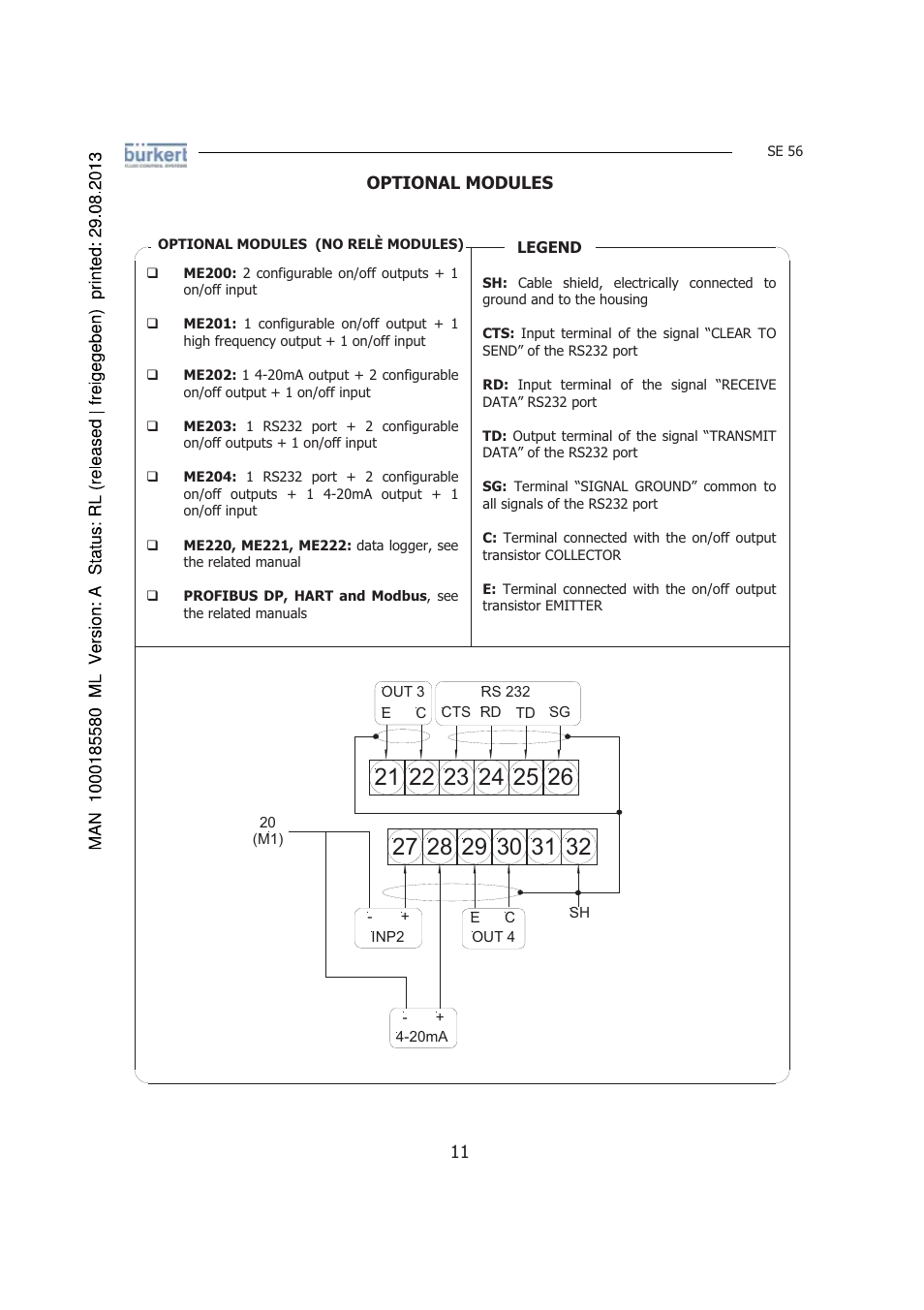 Burkert Type 8056 User Manual | Page 11 / 125